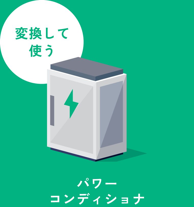 変換して使う：パワーコンディショナー