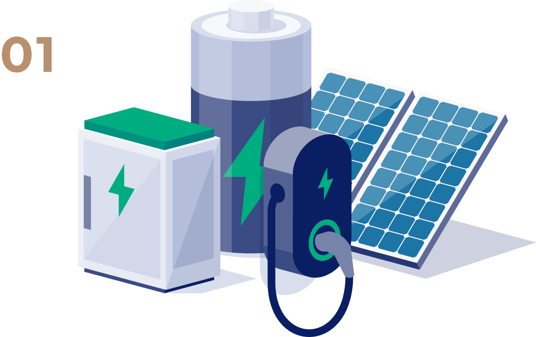 太陽光発電・蓄電池の導入支援