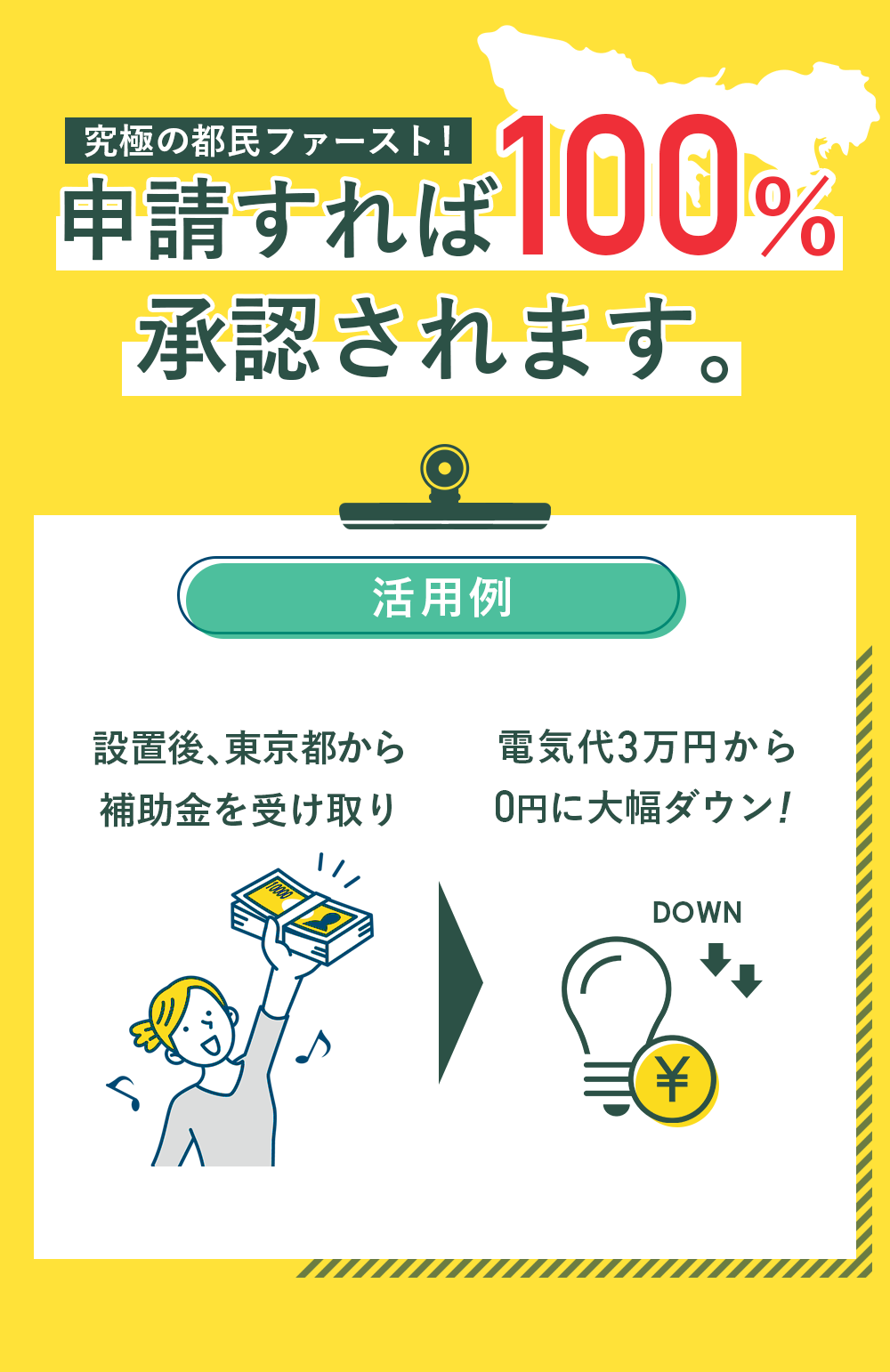 申請すれば100%承認されます。