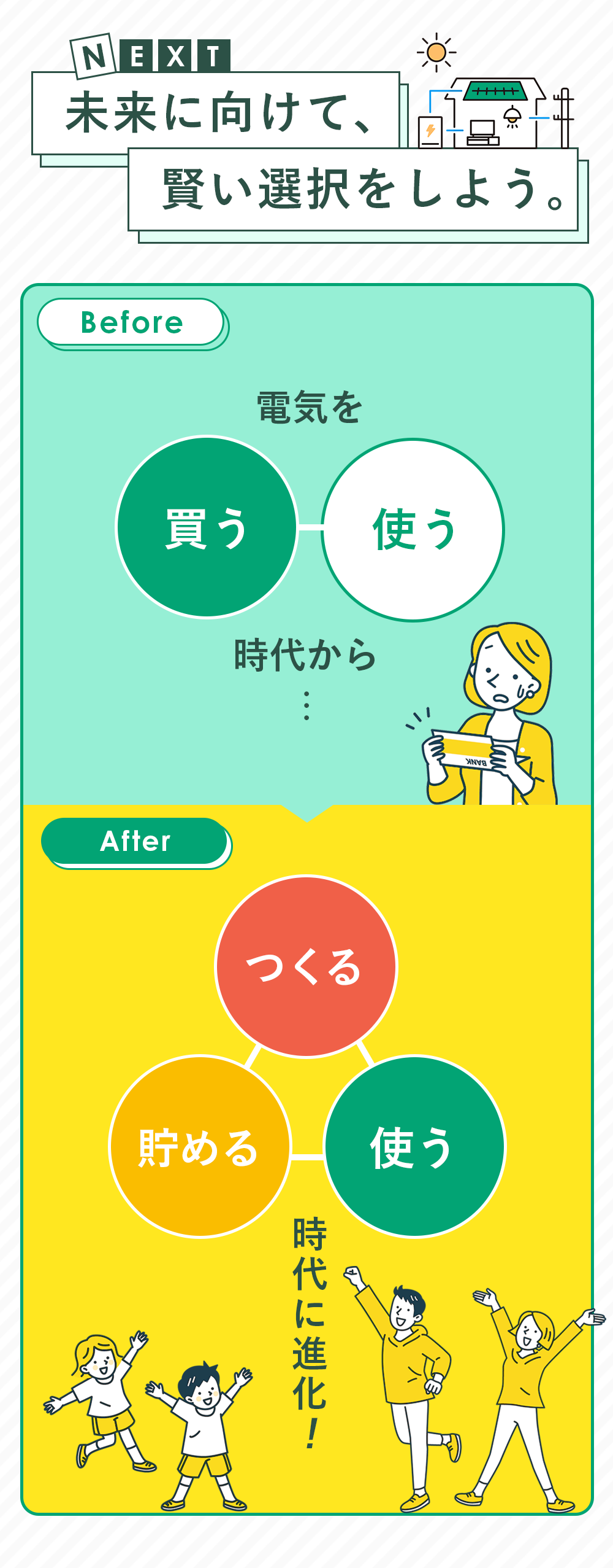 未来に向けて賢い選択をしよう