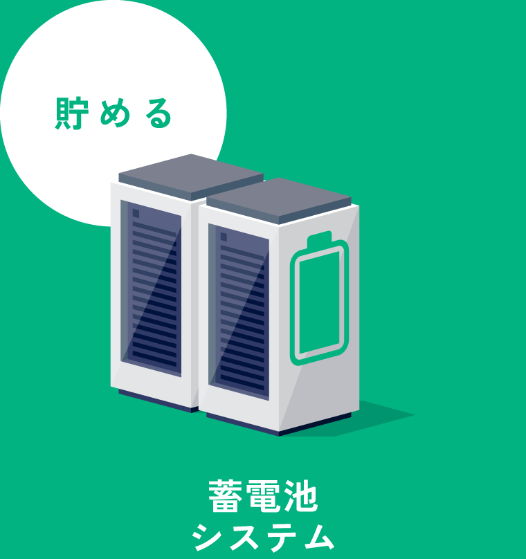 貯める：蓄電池システム