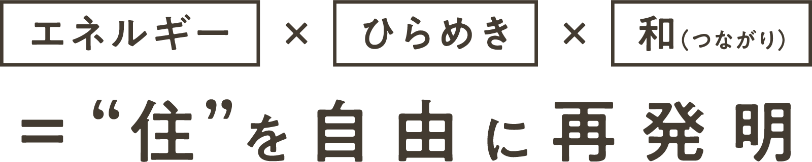 エネルギー×ひらめき×和=住を自由に再開発