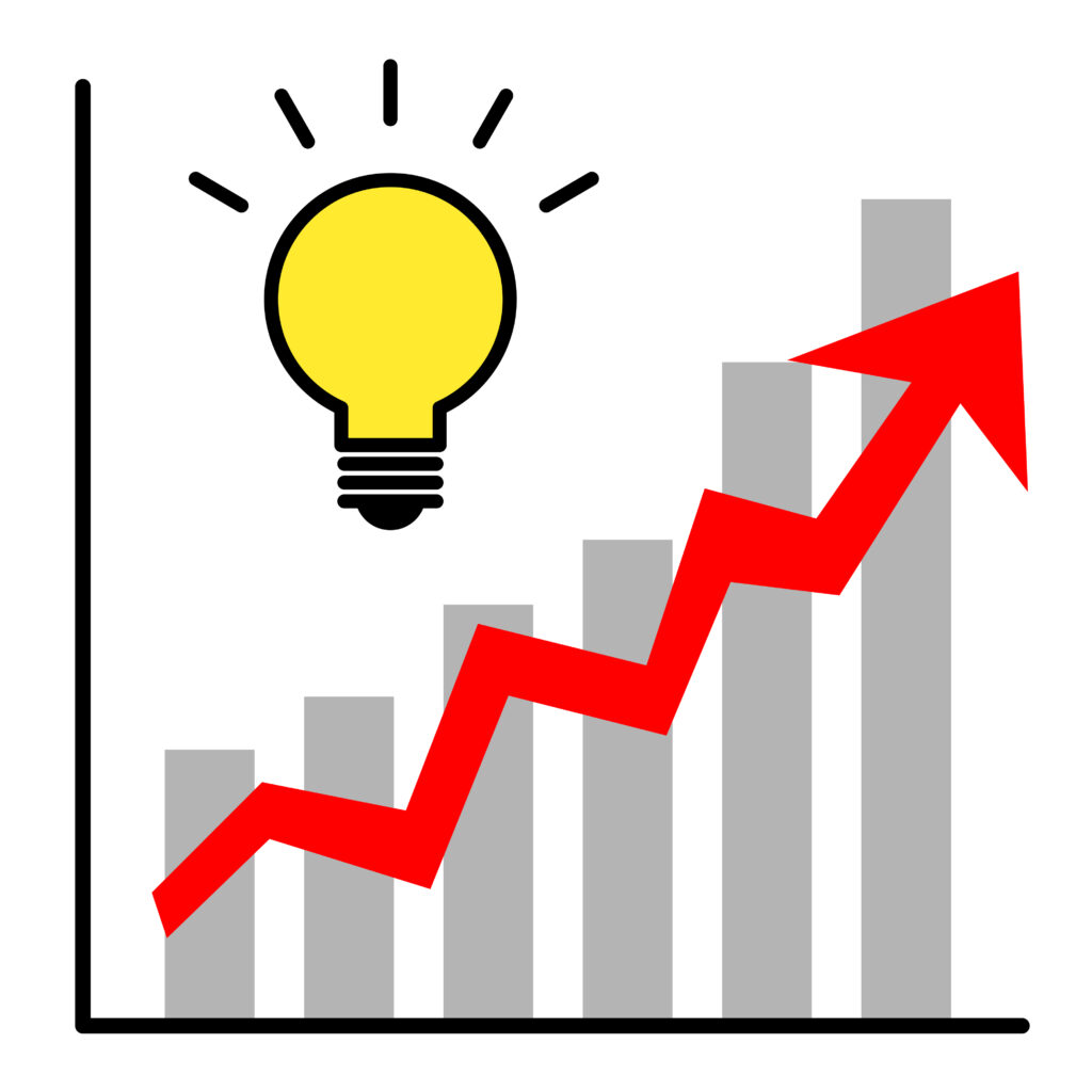 電気代が値上がりする様子を表したグラフ