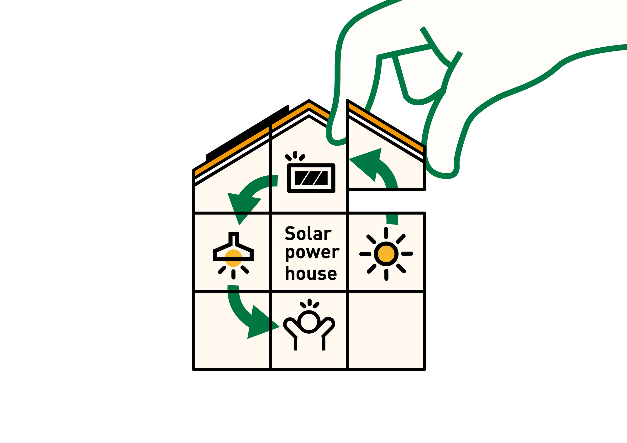 太陽光発電住宅の概念図